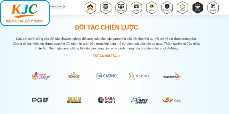 Đối Tác Chiến Lược Của KJC Và Hành Trình Hợp Tác Toàn Cầu